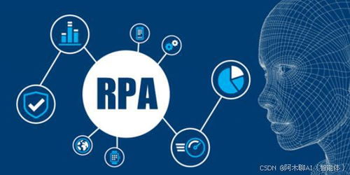 如何挑選RPA軟件？企業可參考這八個維度
